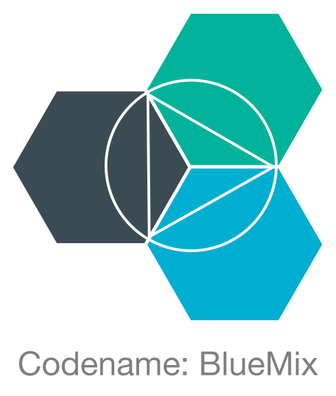 BluemixLogo